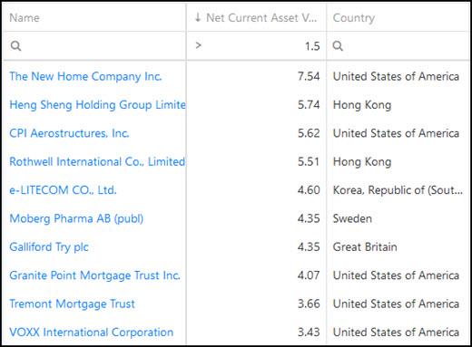 Net-Net investment ideas 4